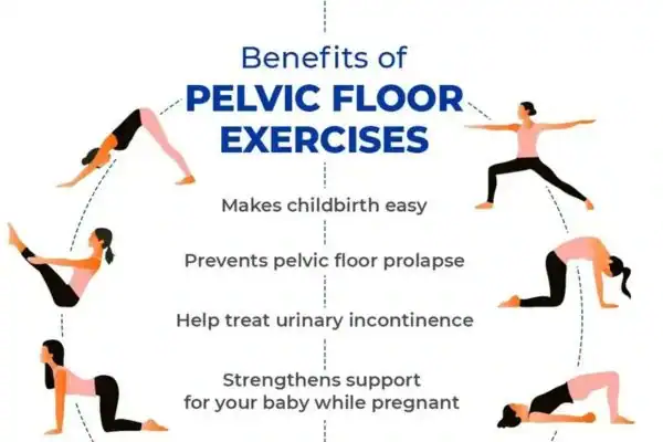 Pelvic Floor Exercises with faecal incontinence Barking