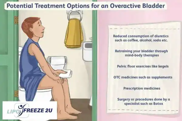 image of woman on toilet because of an overactive bladder Barking